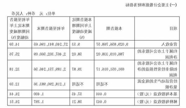 事关“百亿私募踩雷”，郑煤机：提前赎回部分！