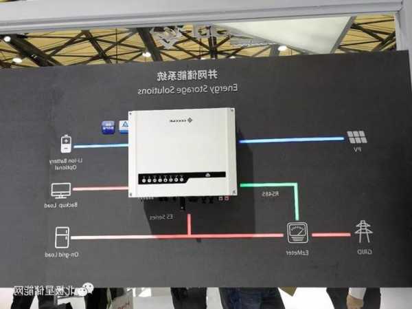 固德威(688390.SH)：目前工商业储能一体柜产品有EAC 30kW/60kWh、BAC 50kW/100kWh等