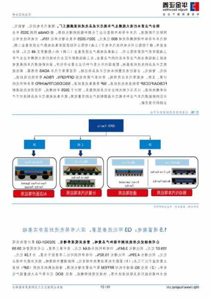 深科技(000021.SZ)：在半导体封测业务领域，公司主要从事存储芯片的封装与测试