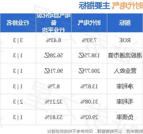 中钨高新：控股子公司上榜2023年度智能制造示范工厂名单