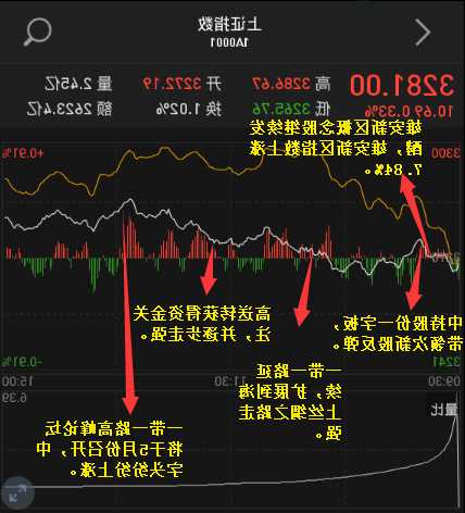 “跑赢”新股狂潮，破万收益不再是梦！3只可申购新股曝光，其中一只主营帐篷竟收入7.84亿？