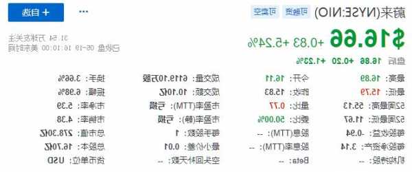 升能集团(02459.HK)：控股股东Otautahi Capital Inc无偿将2000万股公司股份转让予一组个人