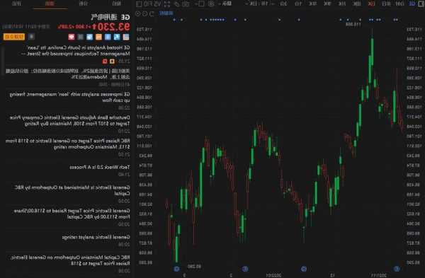 美股异动 | 遭大摩下调评级至“减持” 维珍银河(SPCE.US)跌超6.8%