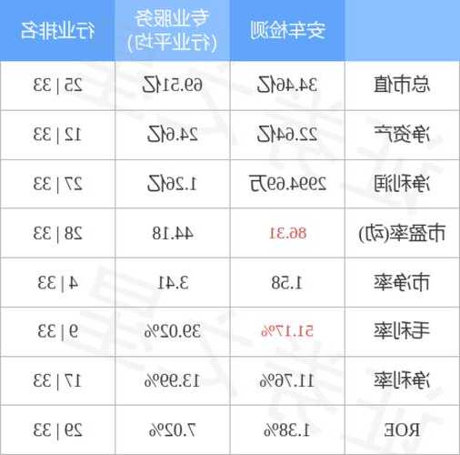 安车检测 （300572）：11月23日该股突破长期盘整