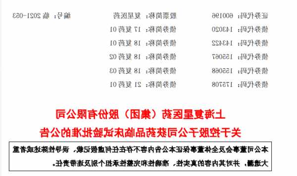 复星医药：控股子公司注射用HLX42获美国FDA药品临床试验批准