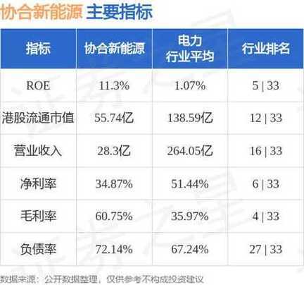 知行集团控股(01539)发盈喜 预期中期股东应占溢利不少于1500万港元 或扭亏为盈